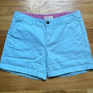 Merona light blue women’s shorts size 2